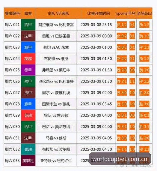 掌握世界杯竞彩更新日志安卓版的关键变化，让每一场投注都有据可依