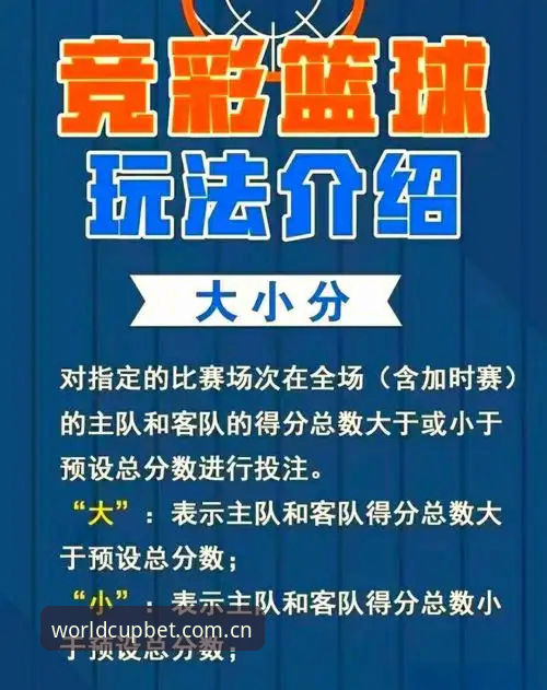 2026世界杯竞彩篮球资讯怎么挑？一份不踩坑的实用指南